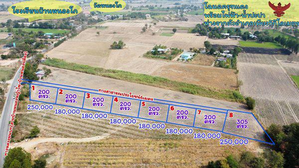 ที่ดิน 180000 สุพรรณบุรี หนองหญ้าไซ หนองหญ้าไซ ที่ดิน 180000 สุพรรณบุรี หนองหญ้าไซ หนองหญ้าไซ