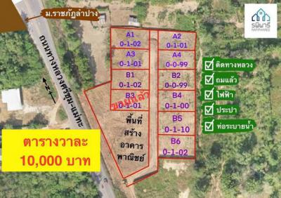 ที่ดิน 1000000 ลำปาง เมืองลำปาง กล้วยแพะ