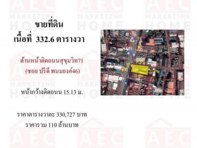 ที่ดิน 110000000 กรุงเทพมหานคร เขตคลองเตย คลองเตย
