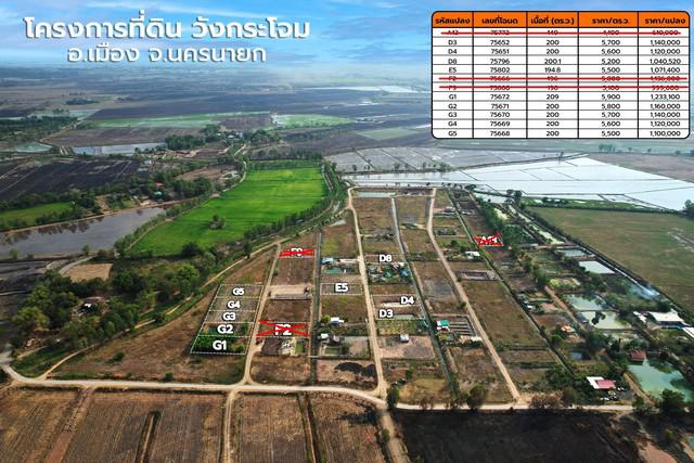 ที่ดิน 1140000 นครนายก เมืองนครนายก วังกระโจม ที่ดิน 1140000 นครนายก เมืองนครนายก วังกระโจม