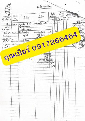ที่ดิน 750000 บุรีรัมย์ เมืองบุรีรัมย์ เสม็ด