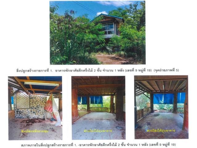 บ้านเดี่ยว 5800000 พิษณุโลก นครไทย นครไทย บ้านเดี่ยว 5800000 พิษณุโลก นครไทย นครไทย