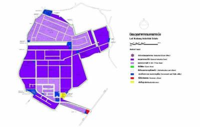 ที่ดิน 350000 กรุงเทพมหานคร เขตลาดกระบัง ลำปลาทิว