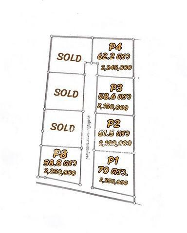 บ้านเดี่ยว 1900000 เชียงใหม่ สันทราย ป่าไผ่