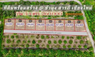 ที่ดิน 260000 เชียงใหม่ สารภี ขัวมุง