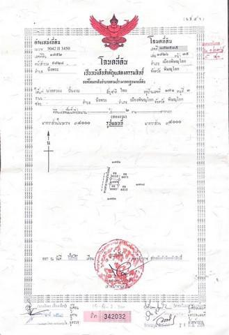 ที่ดิน 1000000 พิษณุโลก เมืองพิษณุโลก บึงพระ