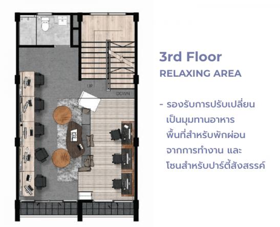 สำนักงาน 50000 กรุงเทพมหานคร เขตบางเขน ท่าแร้ง สำนักงาน 50000 กรุงเทพมหานคร เขตบางเขน ท่าแร้ง