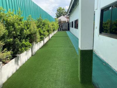 โรงงาน 80000 กรุงเทพมหานคร เขตสวนหลวง สวนหลวง