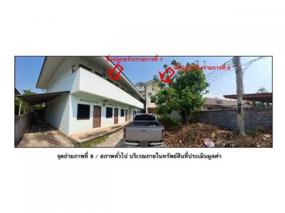 อพาร์ทเม้นท์ 9000000 หนองคาย เมืองหนองคาย มีชัย