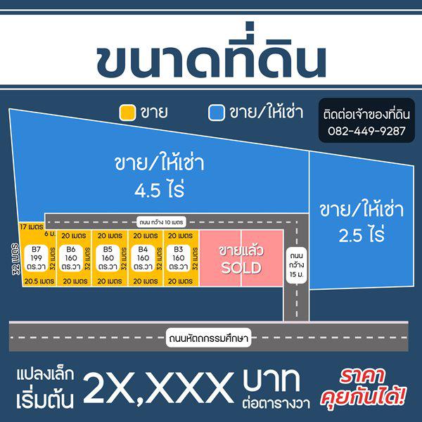 ที่ดิน 22000 สตูล เมืองสตูล พิมาน ที่ดิน 22000 สตูล เมืองสตูล พิมาน
