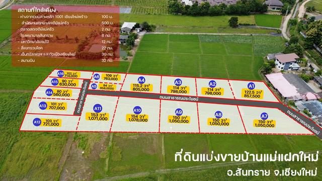 ที่ดิน 798000 เชียงใหม่ สันทราย แม่แฝกใหม่ ที่ดิน 798000 เชียงใหม่ สันทราย แม่แฝกใหม่