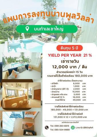 บ้านเดี่ยว 7890000 นครราชสีมา ปากช่อง วังไทร
