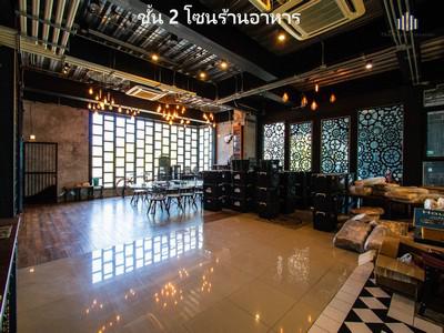 ที่ดิน 35000000 เพชรบูรณ์ เมืองเพชรบูรณ์ ในเมือง ที่ดิน 35000000 เพชรบูรณ์ เมืองเพชรบูรณ์ ในเมือง