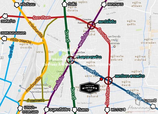 คอนโด 3300000 กรุงเทพมหานคร เขตจตุจักร ลาดยาว คอนโด 3300000 กรุงเทพมหานคร เขตจตุจักร ลาดยาว