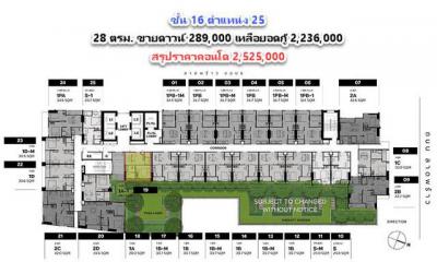 คอนโด 2525000 กรุงเทพมหานคร เขตจตุจักร ลาดยาว