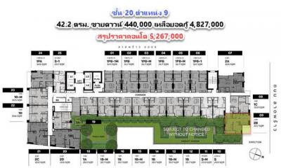 คอนโด 5267000 กรุงเทพมหานคร เขตจตุจักร ลาดยาว