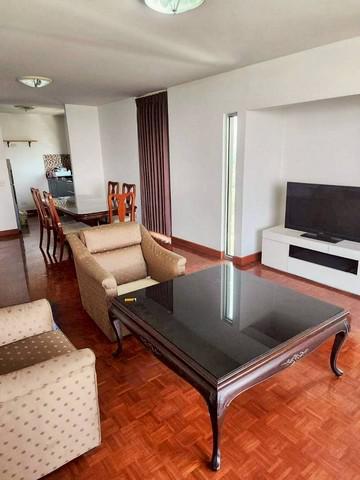 คอนโด 2500000 นนทบุรี ปากเกร็ด บางพูด