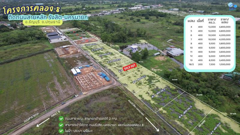 ที่ดิน 1500000 นครนายก องครักษ์ บางปลากด