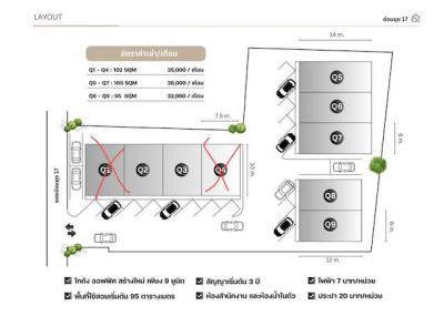 โกดัง 36000 กรุงเทพมหานคร เขตประเวศ ประเวศ