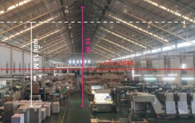 โรงงาน 250000000 สมุทรสาคร เมืองสมุทรสาคร โคกขาม