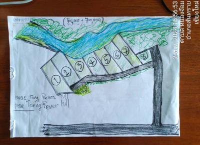 ที่ดิน 2000000 เชียงใหม่ แม่แตง ช่อแล