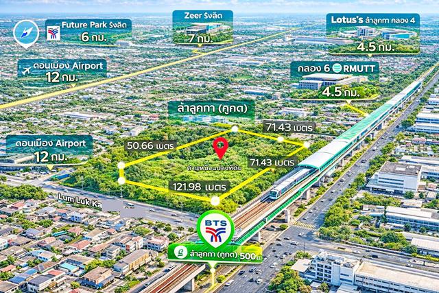 ที่ดิน 111999 ปทุมธานี ลำลูกกา คูคต