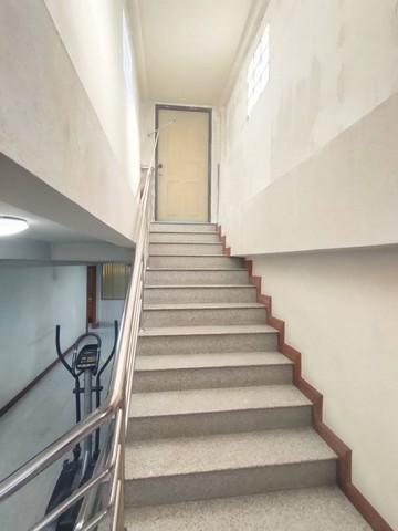 อาคารพาณิชย์ 20000000 กรุงเทพมหานคร เขตป้อมปราบศัตรูพ่าย คลองมหานาค